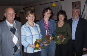Vorstand